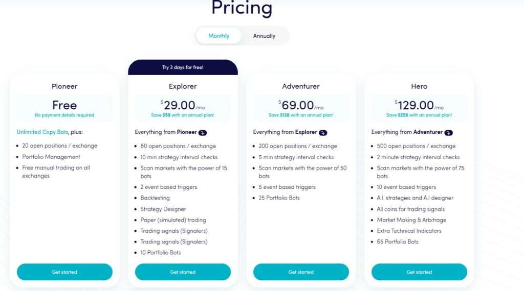 Cryptohopper prijzen